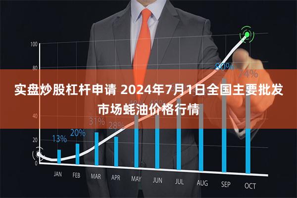 实盘炒股杠杆申请 2024年7月1日全国主要批发市场蚝油价格行情