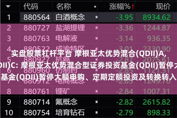 实盘股票杠杆平台 摩根亚太优势混合(QDII)A,摩根亚太优势混合(QDII)C: 摩根亚太优势混合型证券投资基金(QDII)暂停大额申购、定期定额投资及转换转入业务的公告
