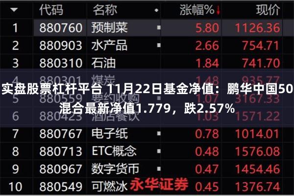 实盘股票杠杆平台 11月22日基金净值：鹏华中国50混合最新净值1.779，跌2.57%